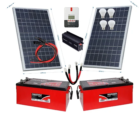 Componentes Essenciais de um Sistema Solar Fotovoltaico